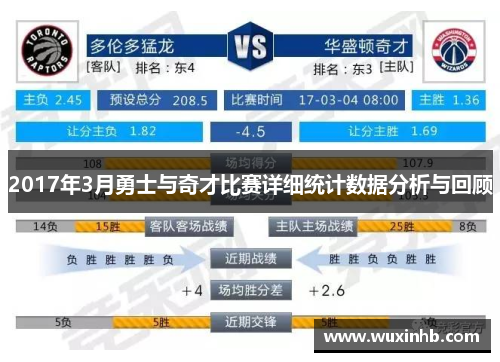 2017年3月勇士与奇才比赛详细统计数据分析与回顾
